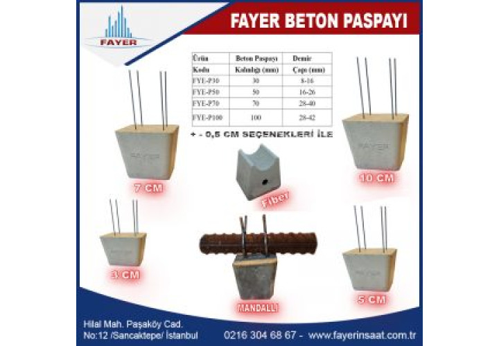 Beton Paspayı